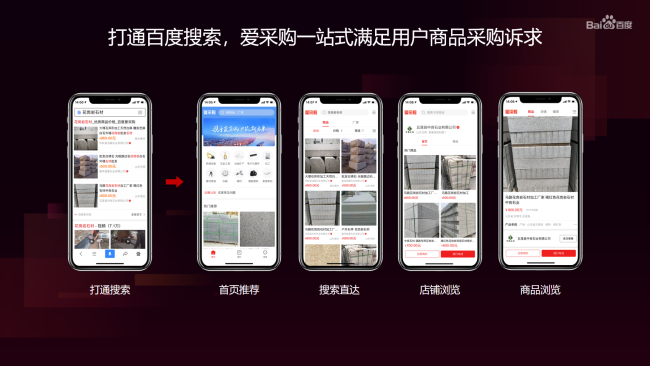 營銷新陣地增長新機遇 ，百度愛采購產(chǎn)品正式上線