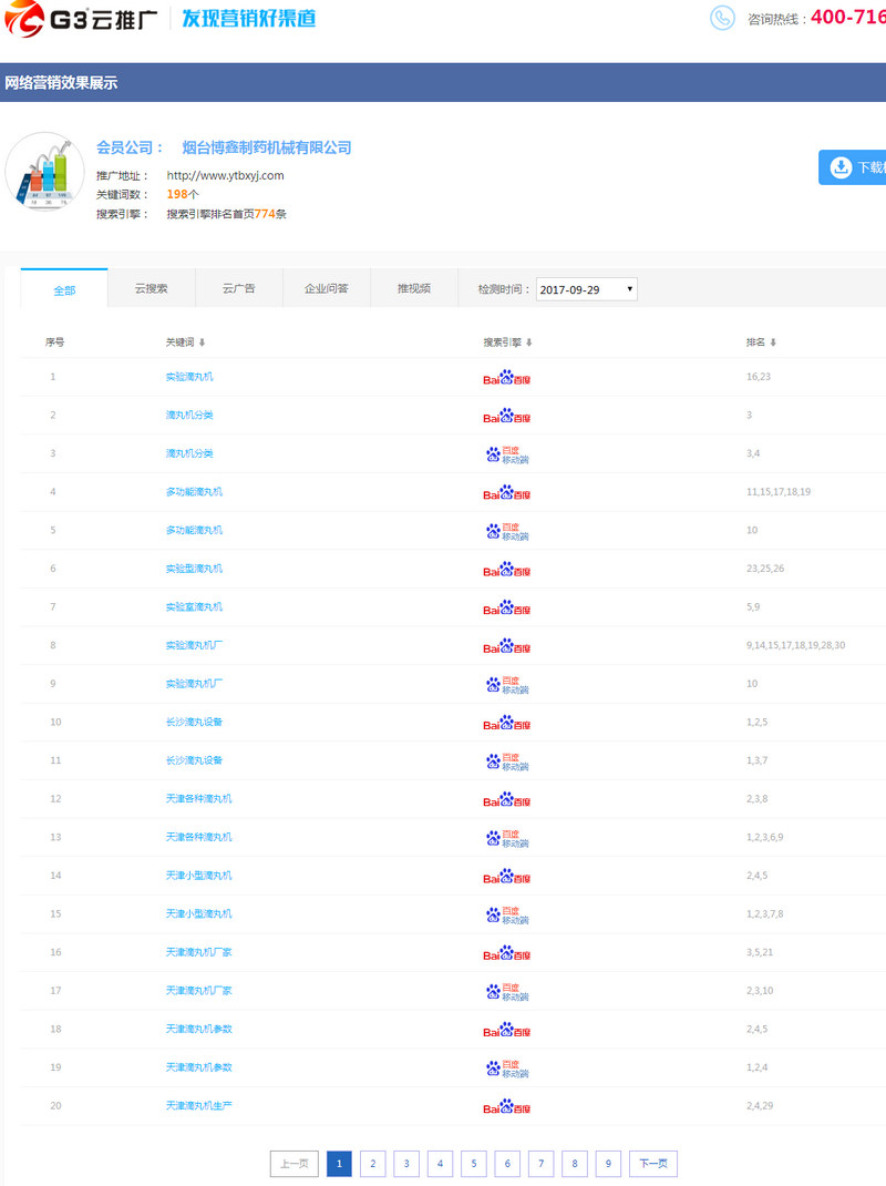 煙臺G3云推廣關(guān)鍵詞排名效果